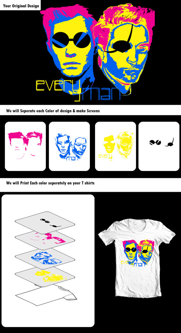 Screen Printing Color separation